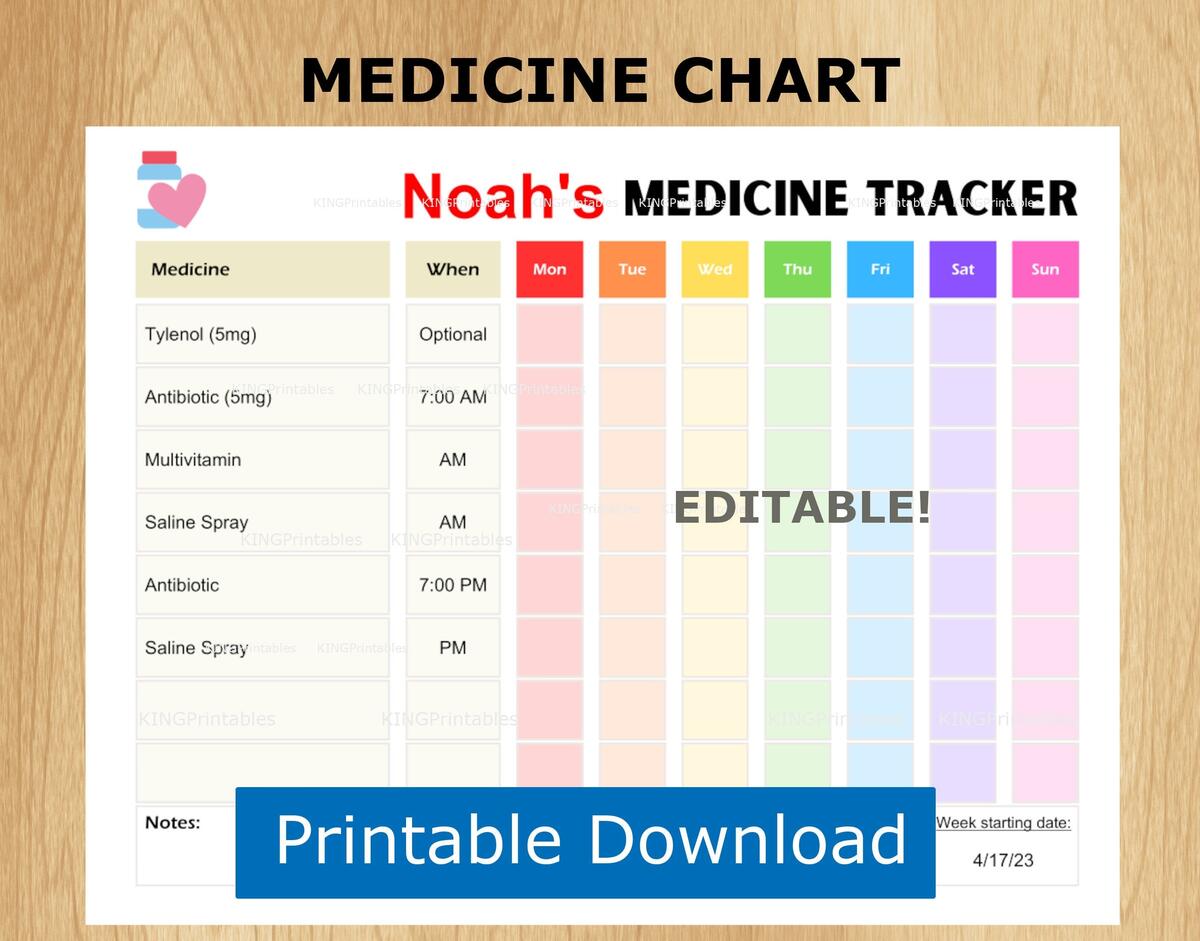 Unicorn Medicine Chart Instant Download PDF Etsy