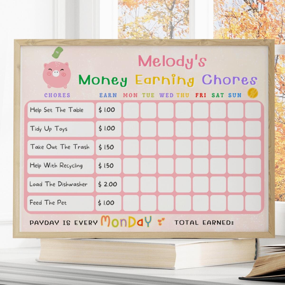 Kids Money Chart Kids Pocket Money Chart Earn Money Chore Chart For Kids Allowance Chart Responsibility Chart Kids Money Earning Etsy