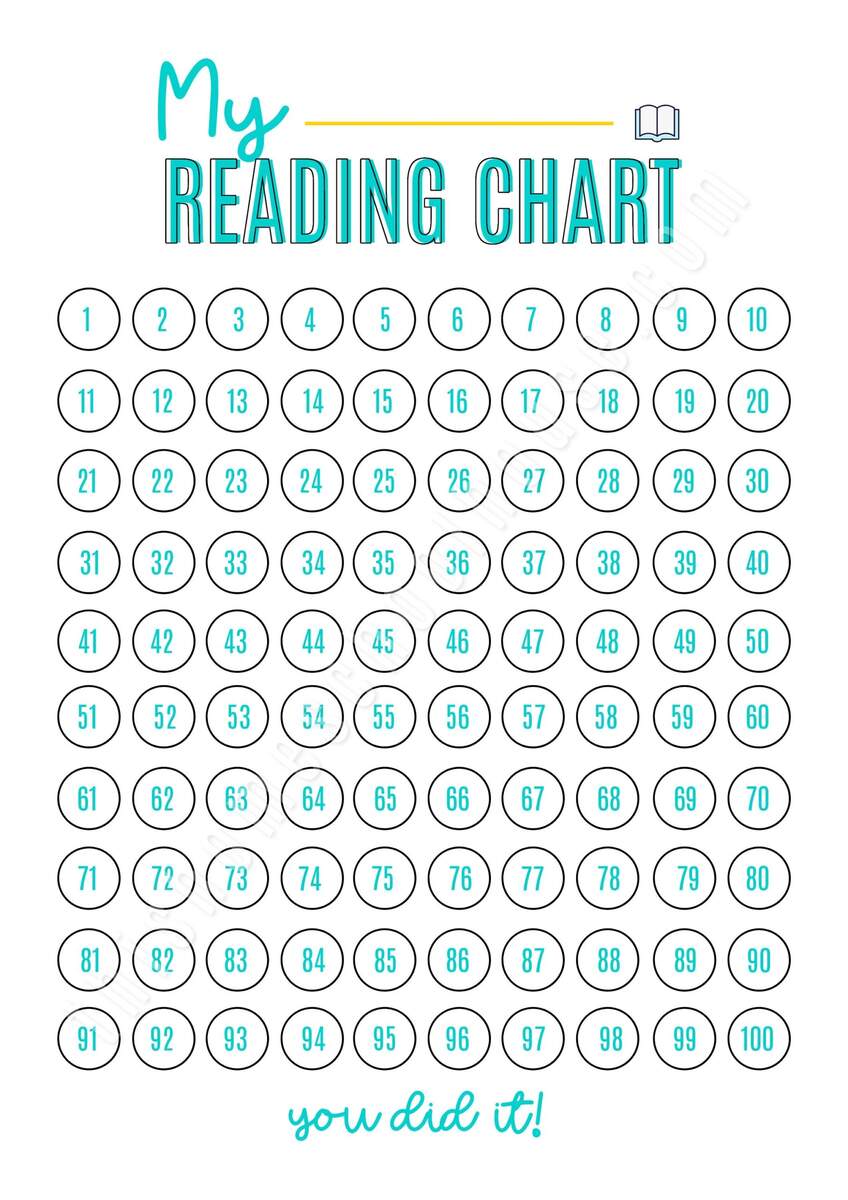 Kids Printable Reading Chart Reading Reward Chart Homeschool Reading Chart Book Reward Chart Reading Progress Chart Download Etsy Israel