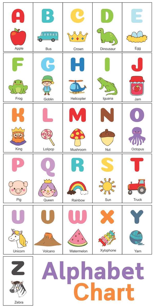Kindergarten Alphabet Chart 10 Free PDF Printables Printablee