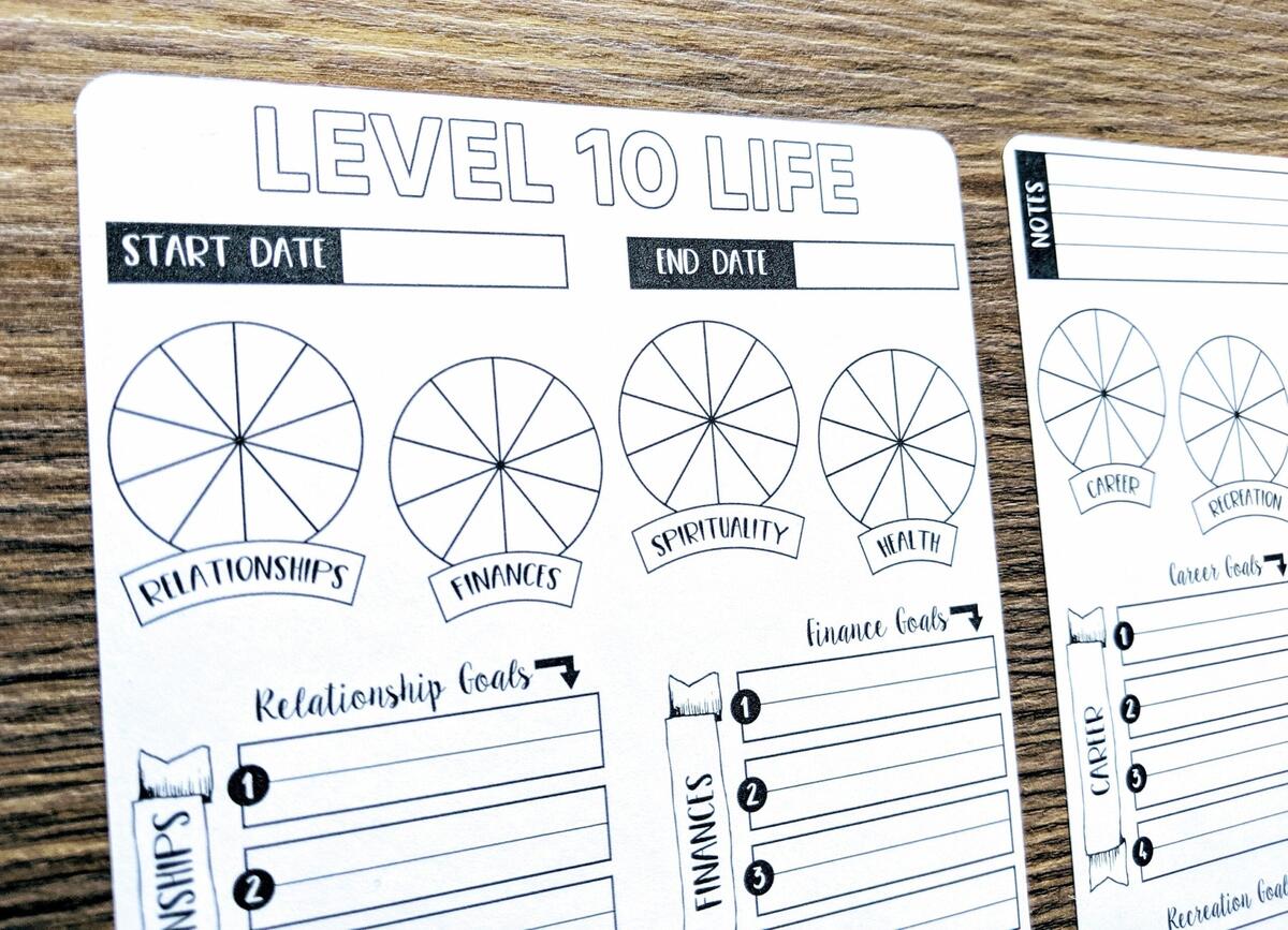 Happy Planner Mini Inserts Printable New Year Planner Resolutions Planner Level 10 Life Printable Goal Planner Goal Setting MAMBI Mini Etsy