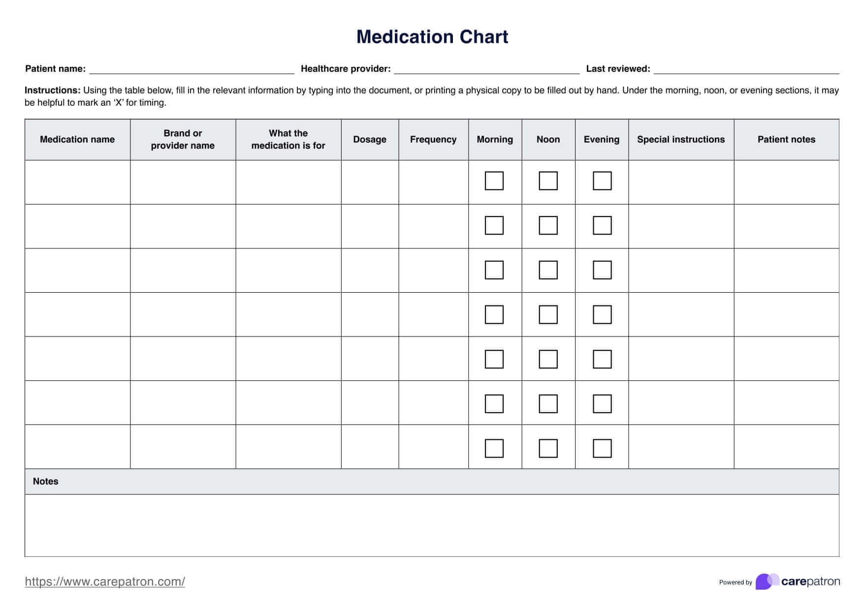 Medication Chart Template