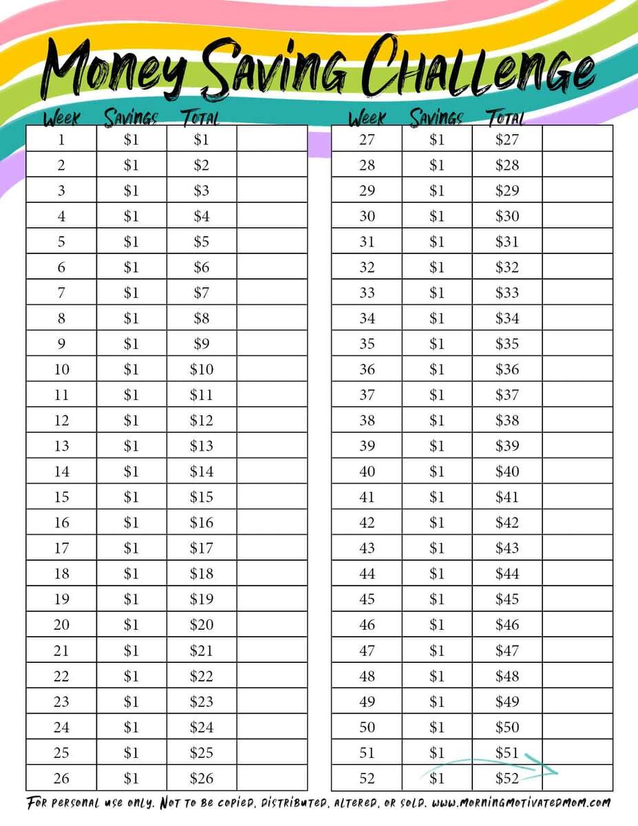 Money Saving Challenge For Kids With Printable Morning Motivated Mom Money Saving Challenge For Kids With Printable Morning Motivated Mom