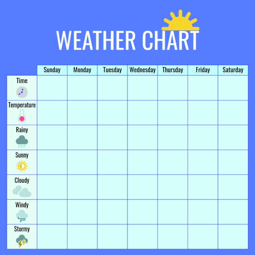 Daily Weather Chart 10 Free PDF Printables Printablee