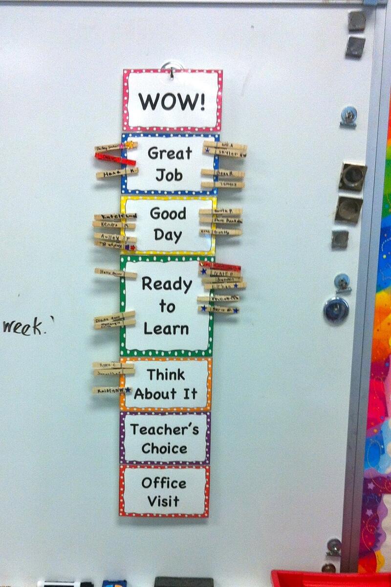 Mrs C S Classroom This Clip Chart Is A Lot Of Work