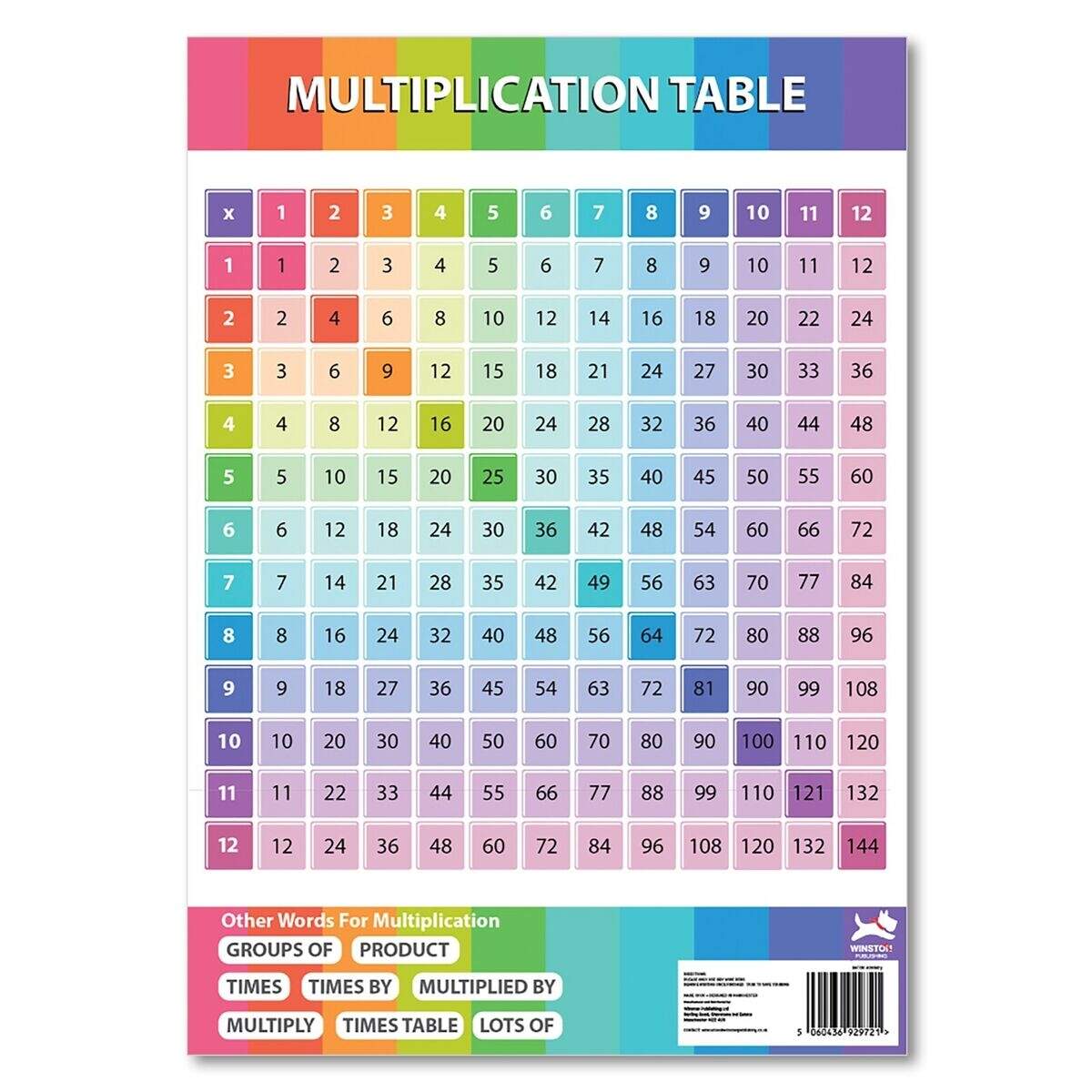 Multiplication Grid Square Times Table Wall Poster A3 Chart Boys Girls Education EBay