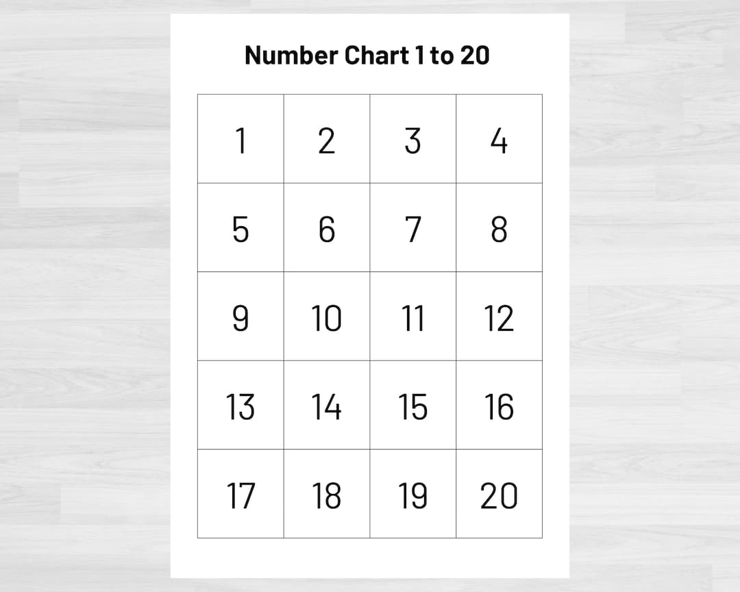 Number Chart 1 20 Teacher Classroom Homeschool Resource Digital Download Etsy