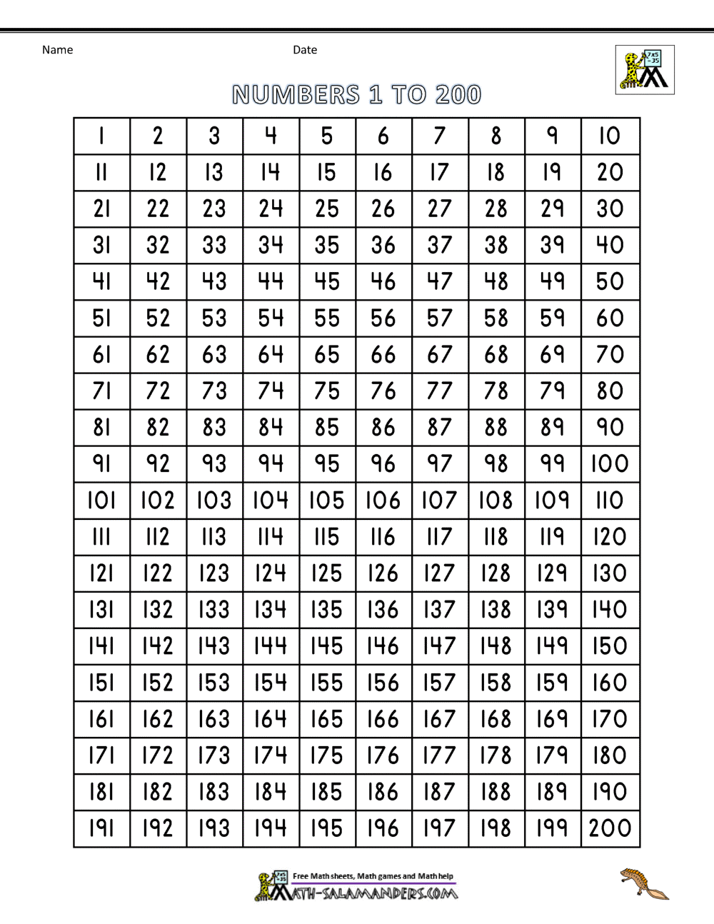 Number Grid Up To 200
