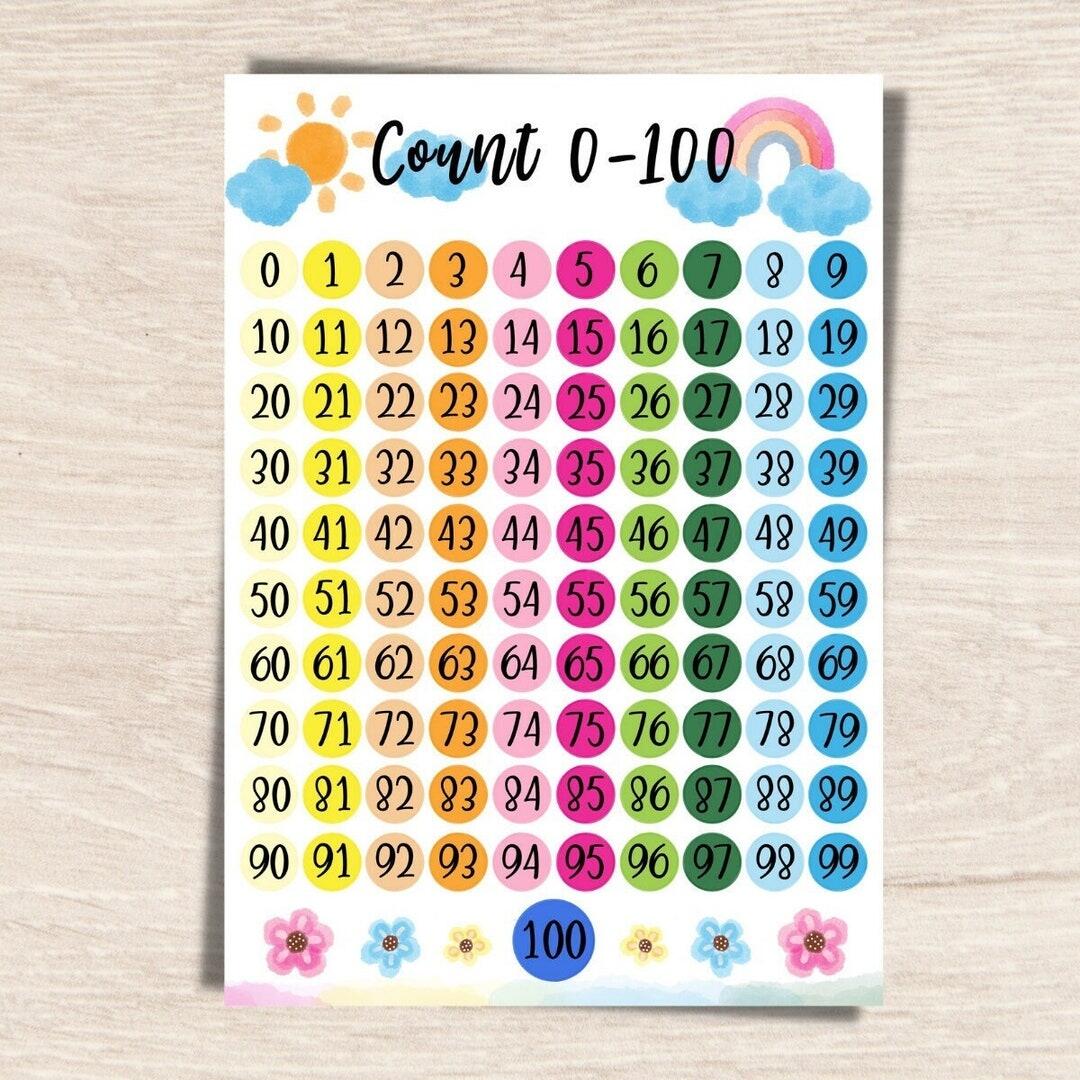 Free Printable Hundreds Charts Numbers 1 To 100 Free Printables Lettering SVG Files Tools Apps