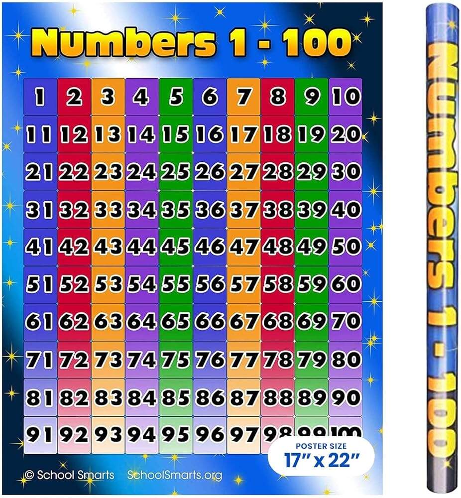 Free Printable Hundreds Charts Numbers 1 To 100 Free Printables Lettering SVG Files Tools Apps
