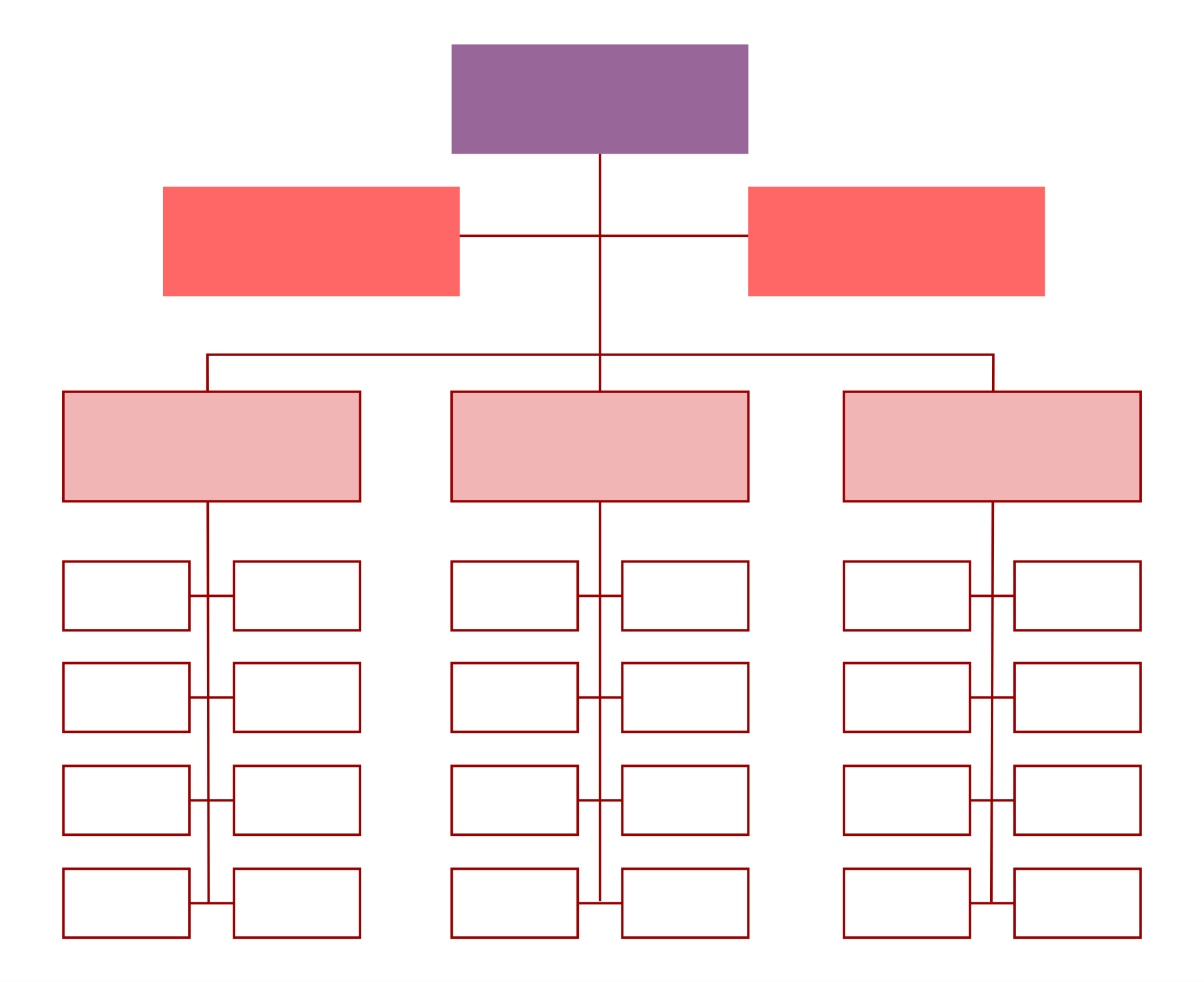 Organizational Chart Template Free 10 Free PDF Printables Printablee Organizational Chart Template Free 10 Free PDF Printables Printablee
