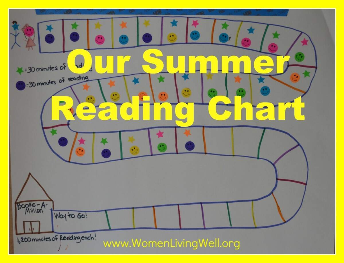 Our Summer Reading Chart Women Living Well