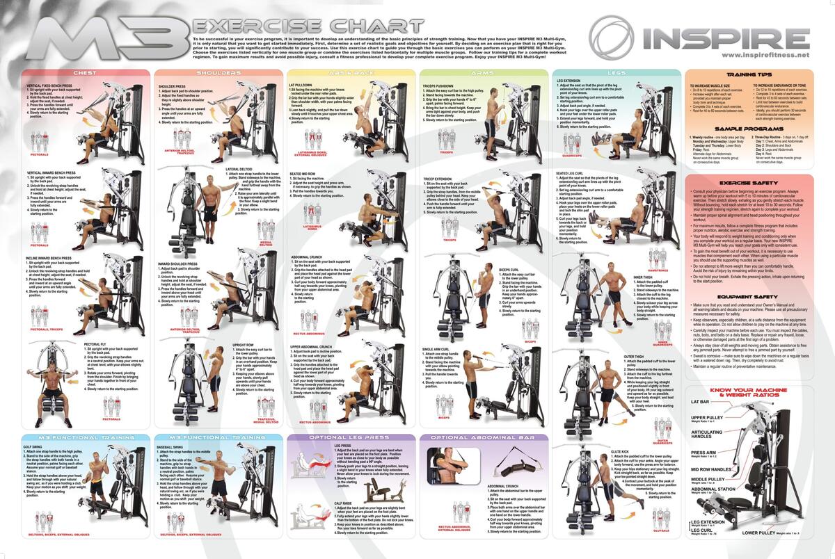 Pdf Marcy Home Gym Workout Chart Bench Multi Gym Workout Routine Pdf Marcy Home Gym Workout Chart