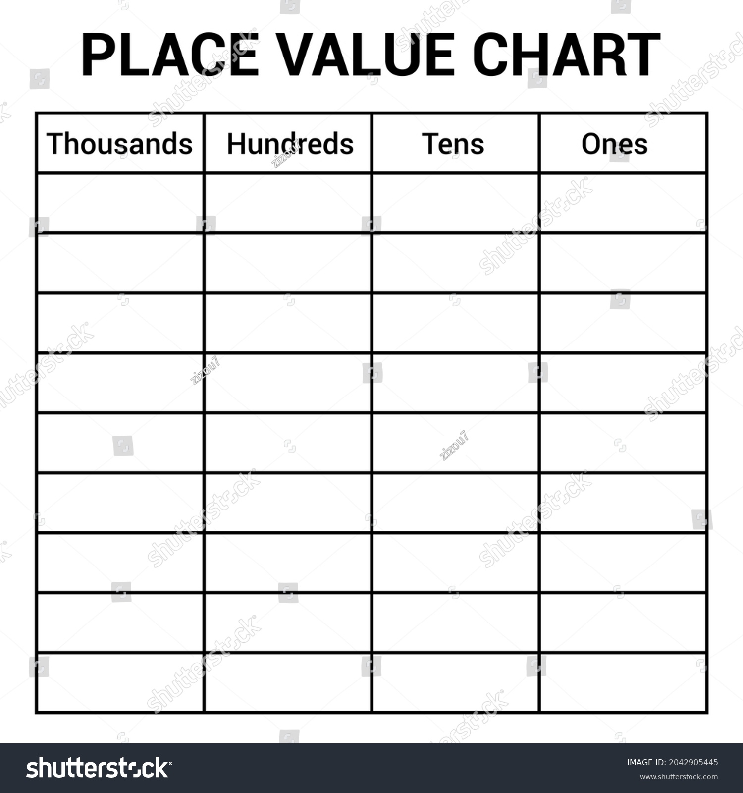 How A Place Value Chart Reveals A Digit S Position In A Number HowStuffWorks