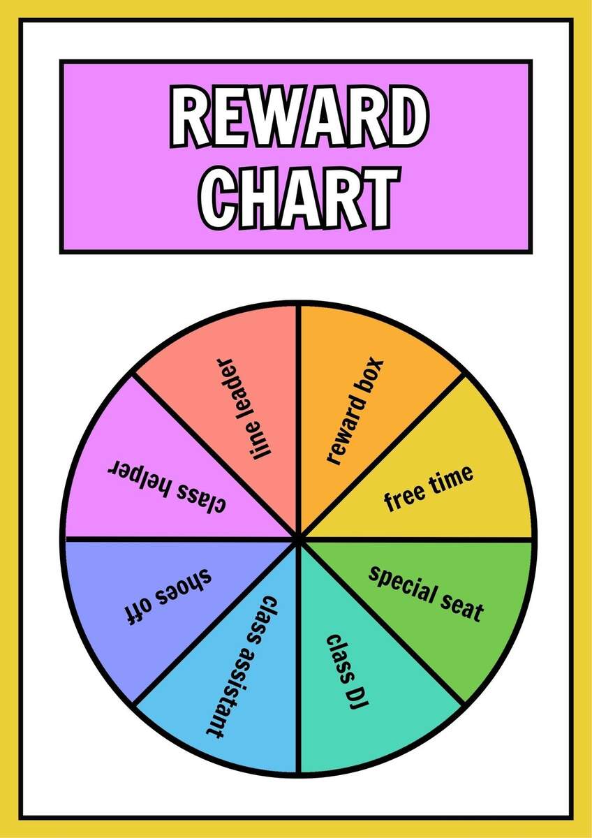 Pocket Chart For Classroom Jumbo Behavior Chart For Classroom 46 5 X17 25 Reward System With 40 Customizable Cards At Home Behavior Chart