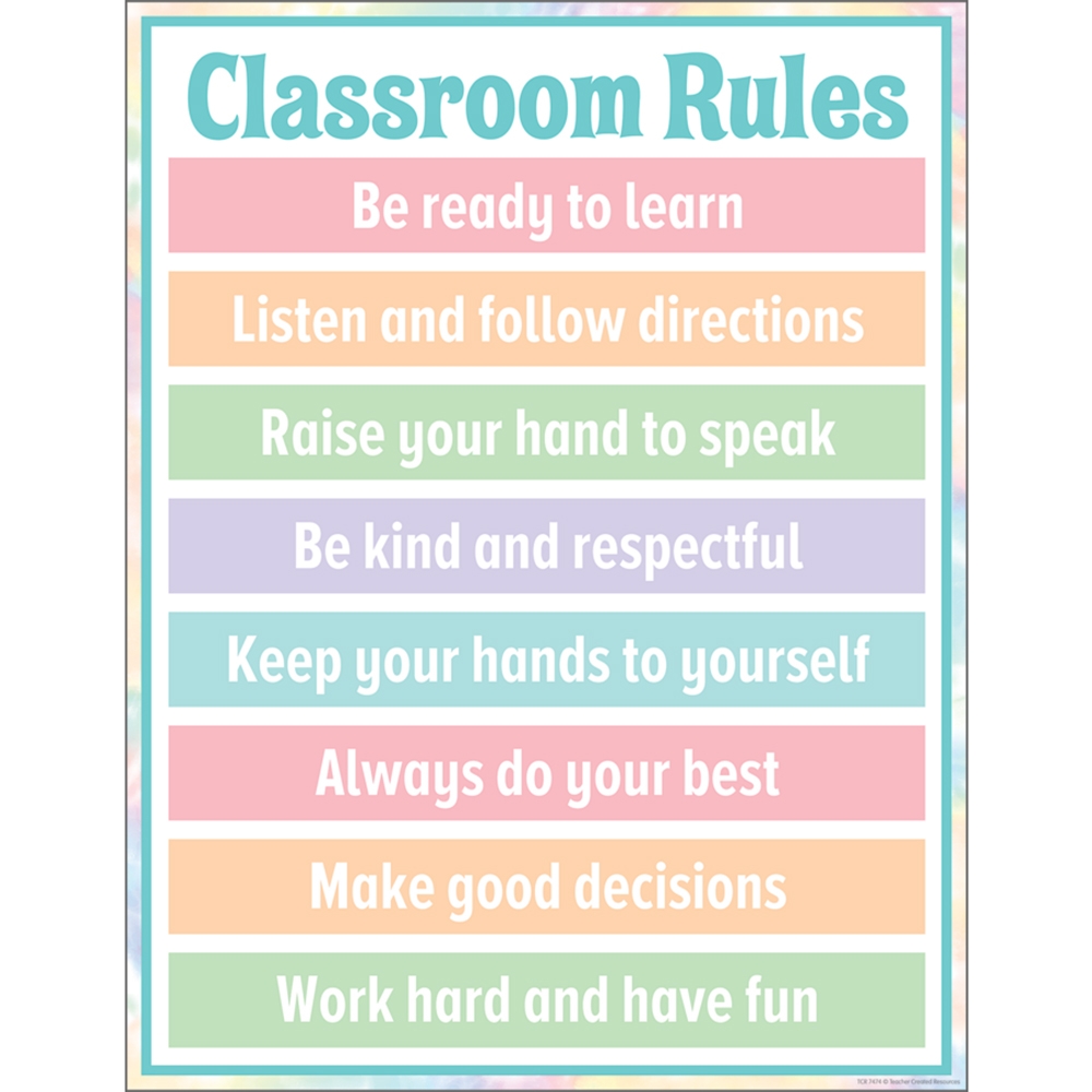 Posters Pastel Pop Classroom Rules Chart