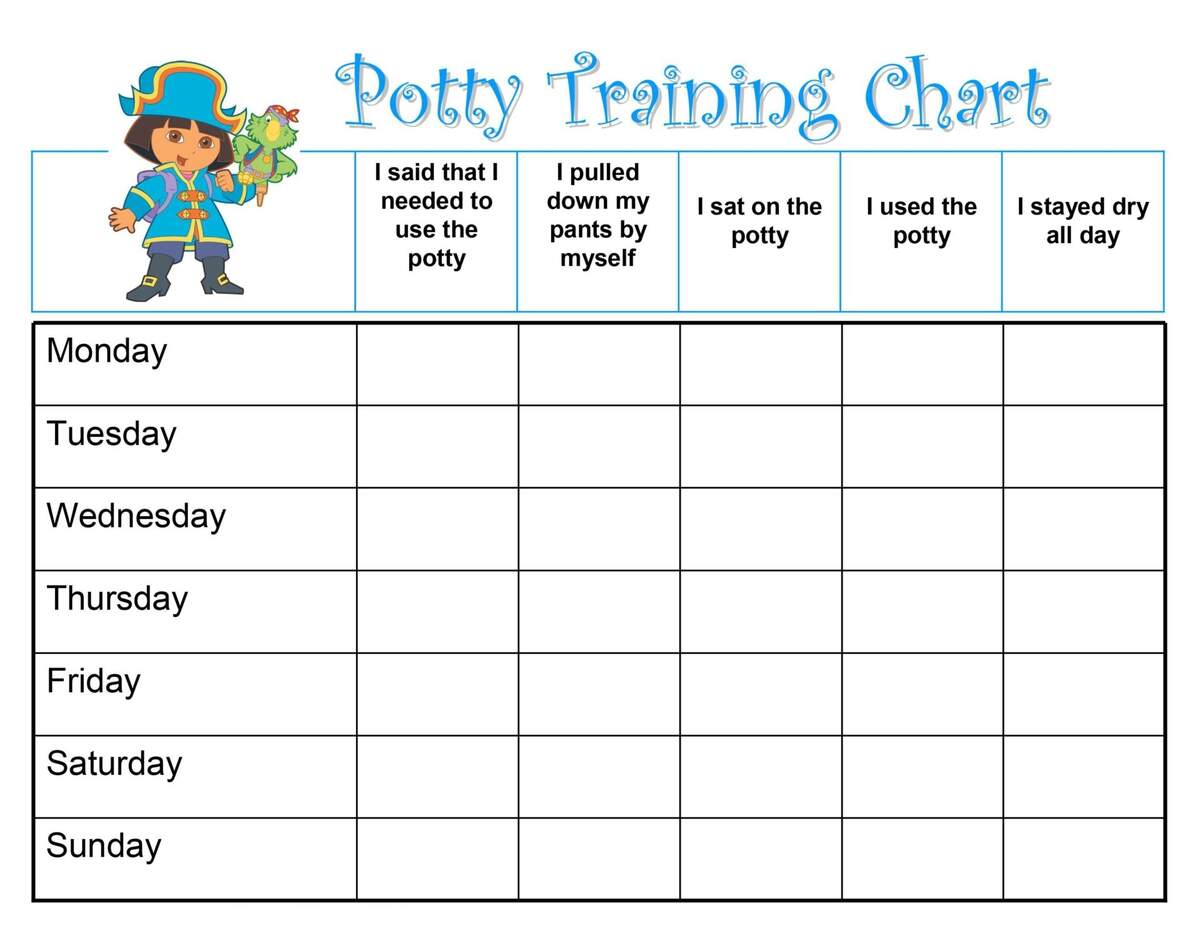 Free Print Out Reward Chart For Your Potty Training Toddler MadeForMums