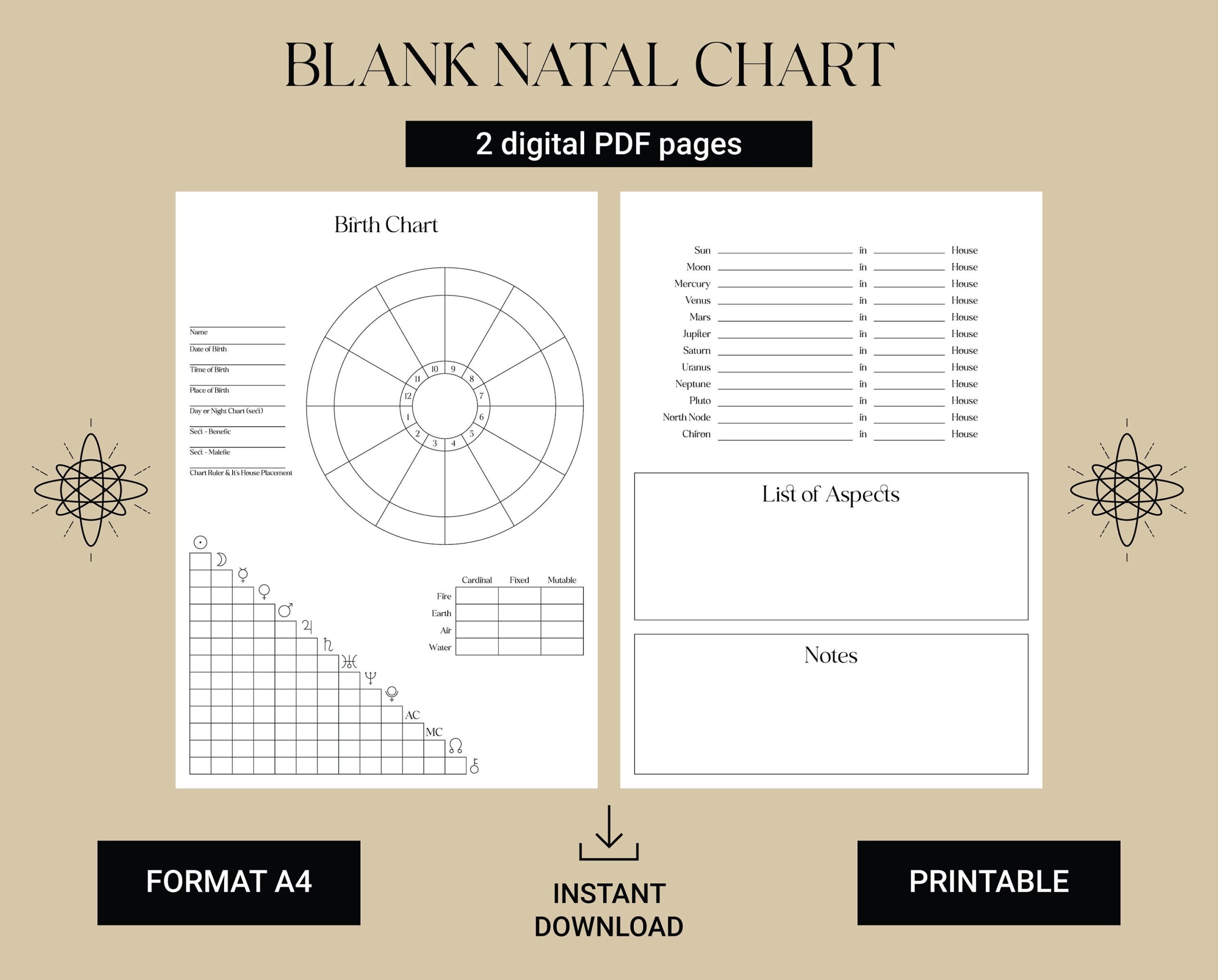 Printable Blank Natal Chart Template Birth Chart Astrology Birth Chart Printable Astrology Reading Template Horoscope Data Sheet PDF Etsy