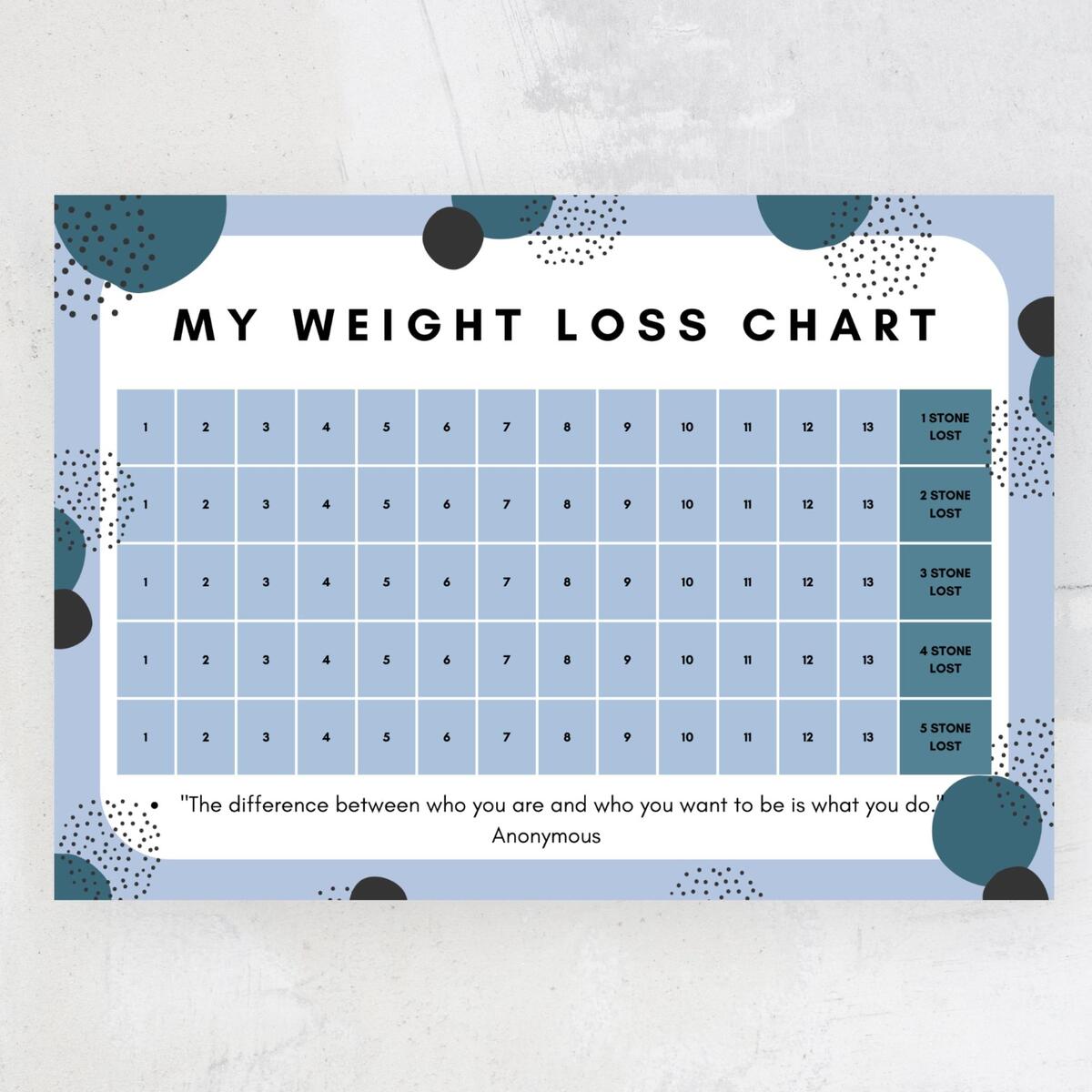 Printable Blue Weight Loss Tracker Chart Stay On Track With Your Health Goals Etsy