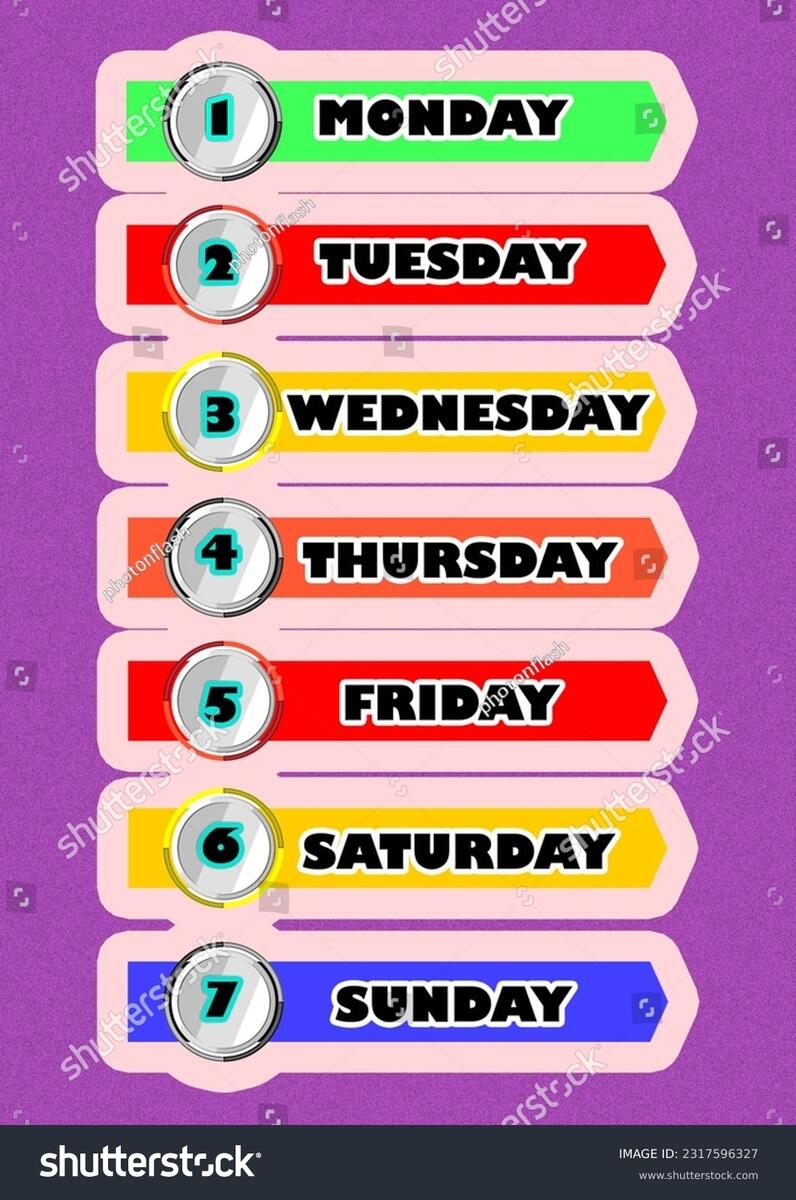 Days Of The Week Lamintated Educational Chart Fun Poster For Kids And Teachers With Funny Lines And Animals Edu Walmart