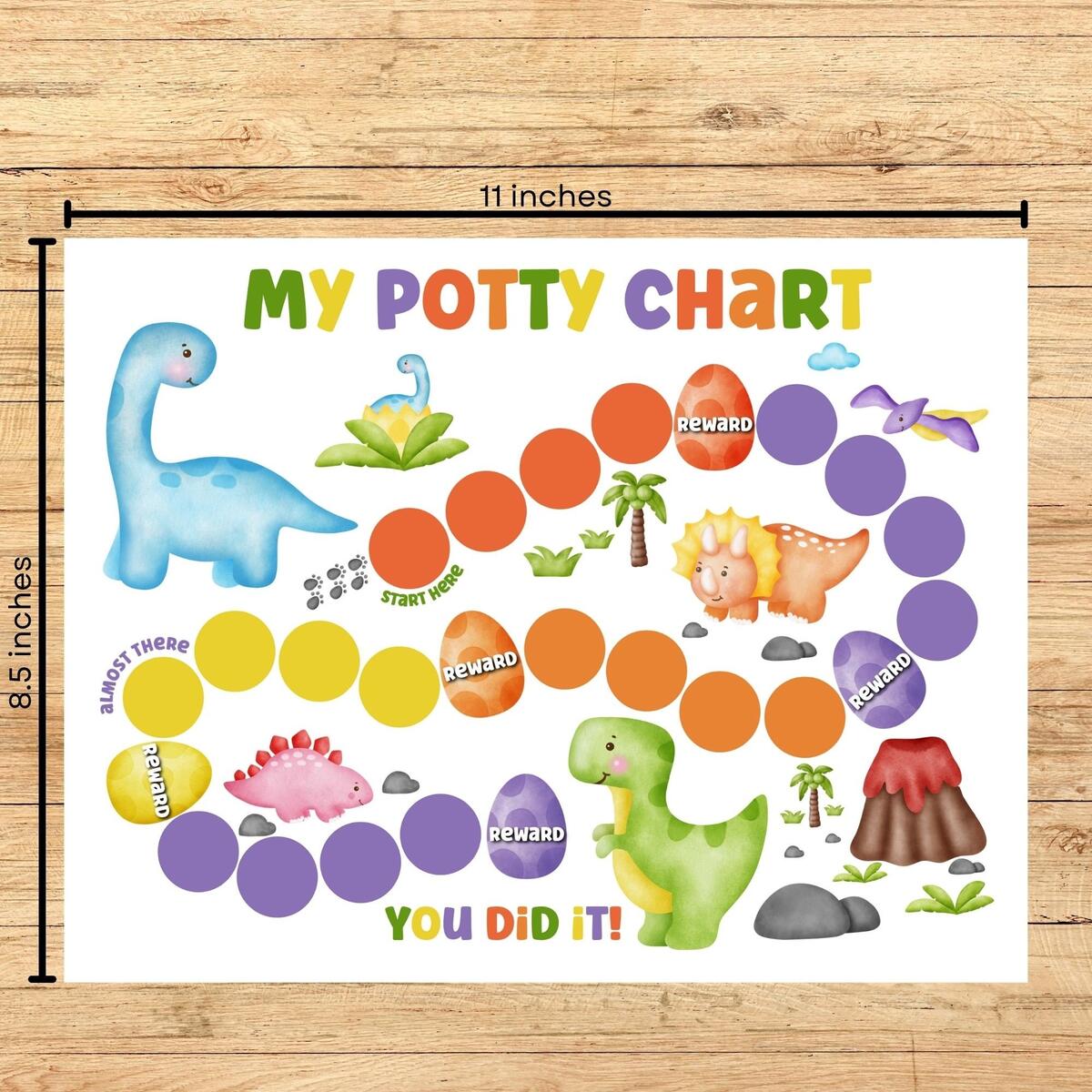 Printable Dinosaur Reward Chart Dinosaur Kids Potty Training Chart Instant Download Sticker Chart Toddler Reward Chart T Rex Etsy