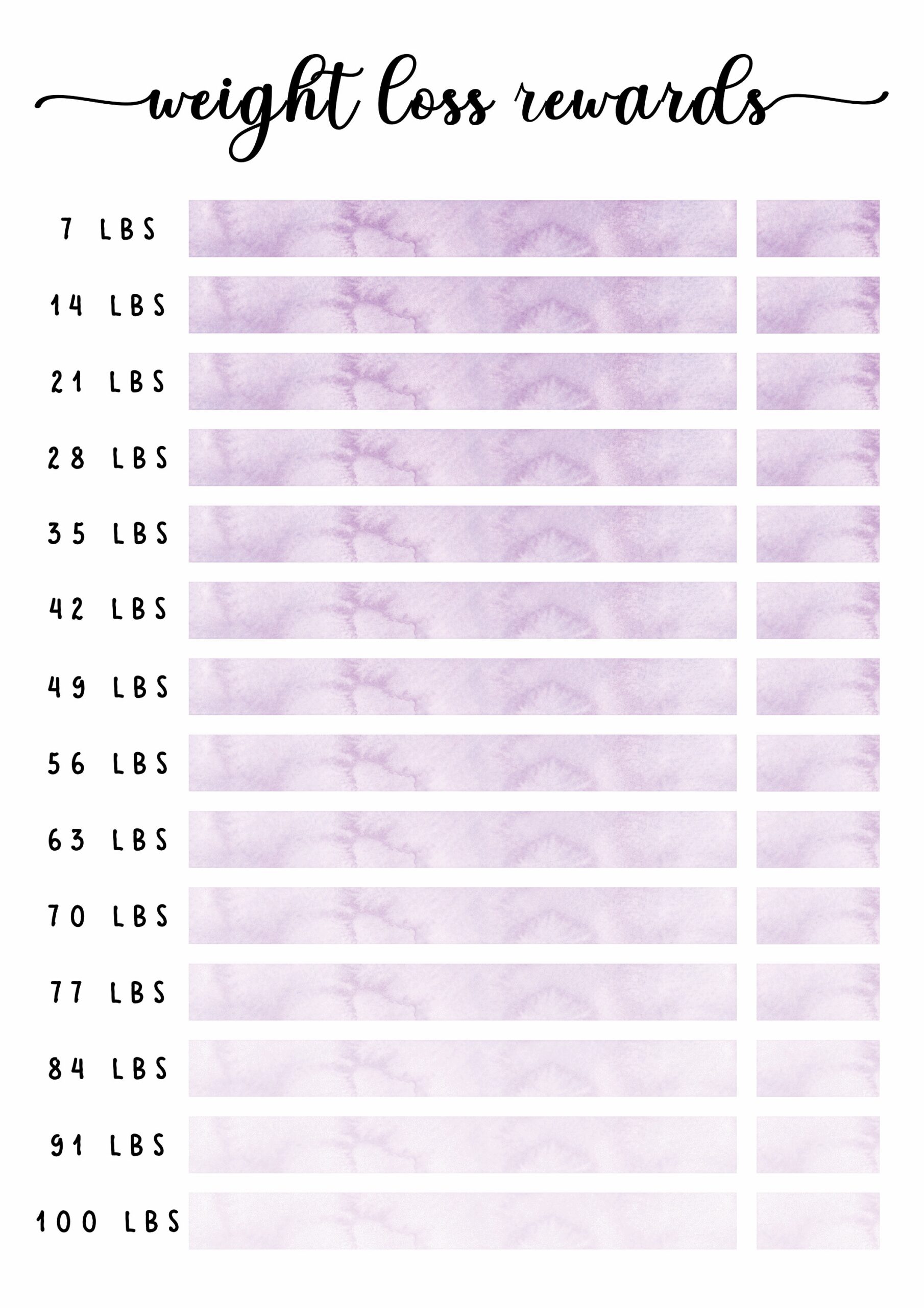 Printable Weight Loss Tracker Rewards 4 X Digital 100 Lbs Pounds Reward Chart Set Goals Reach Them Weight Watchers Slimming World Diet Etsy