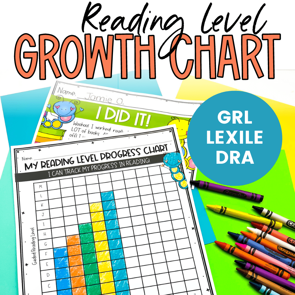 A Fresh Start How To Help Students Set Goals For Reading And Reach Them