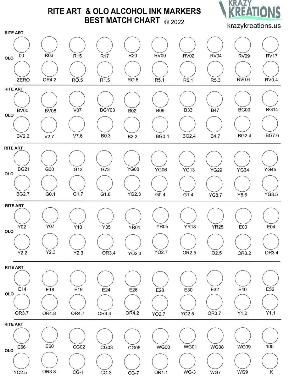 Resources