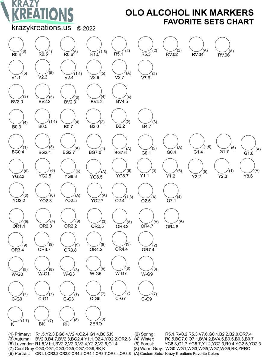 Resources