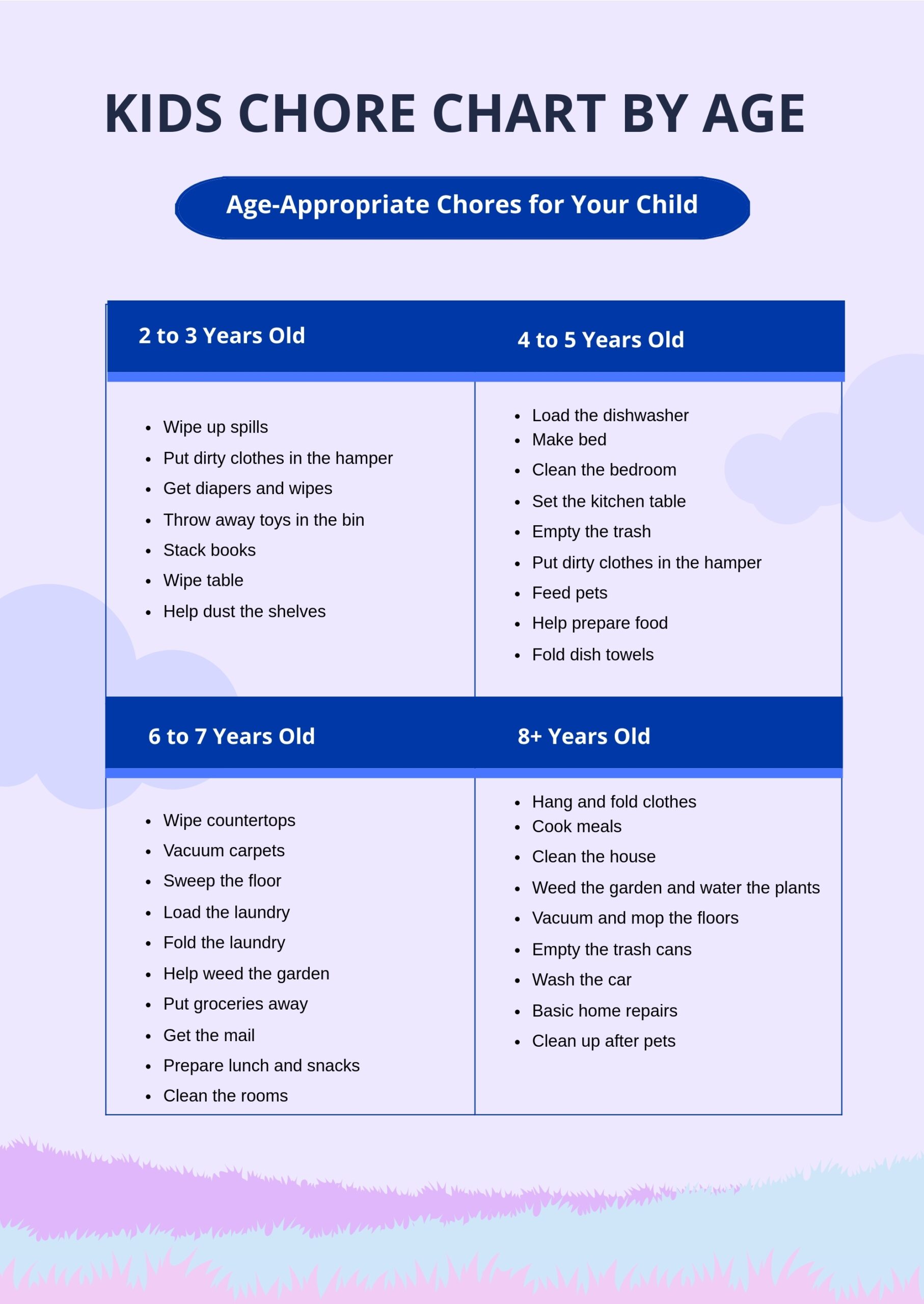 Resting Heart Rate Chart By Age And Gender In PDF Download Template
