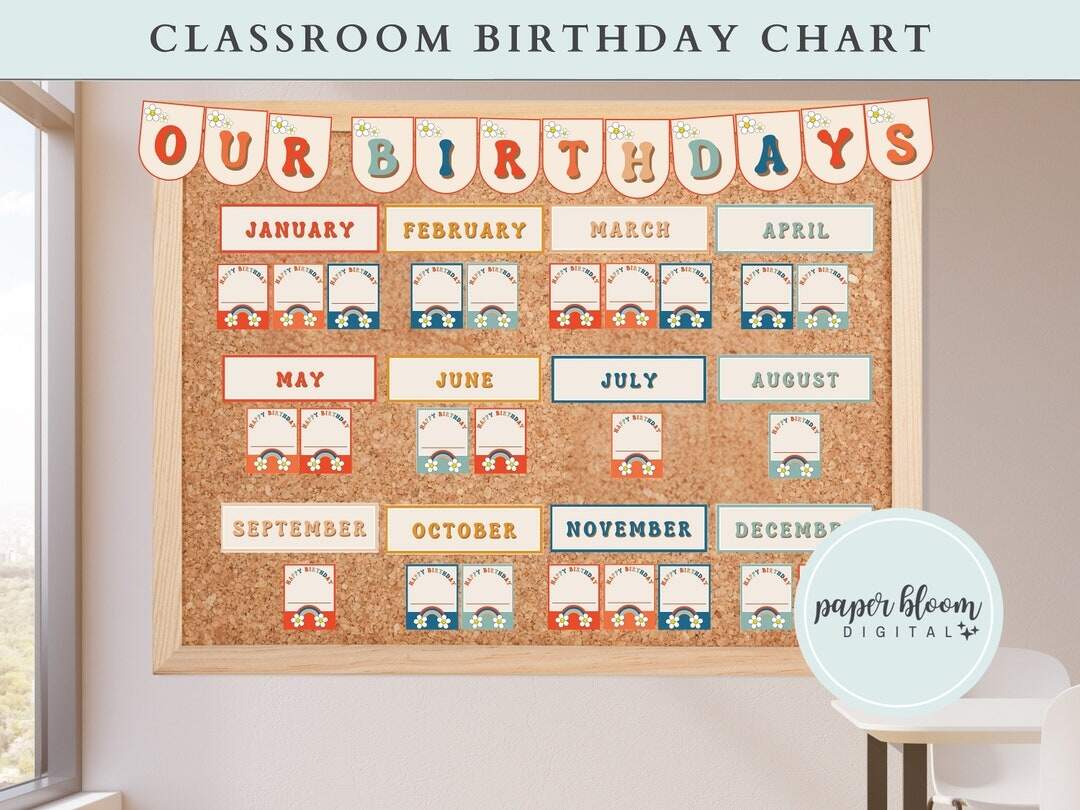 Retro Theme Classroom Birthday Chart Printable Birthday Classroom Set Our Birthdays Classroom Calendar Retro Birthday Bulletin Board Etsy