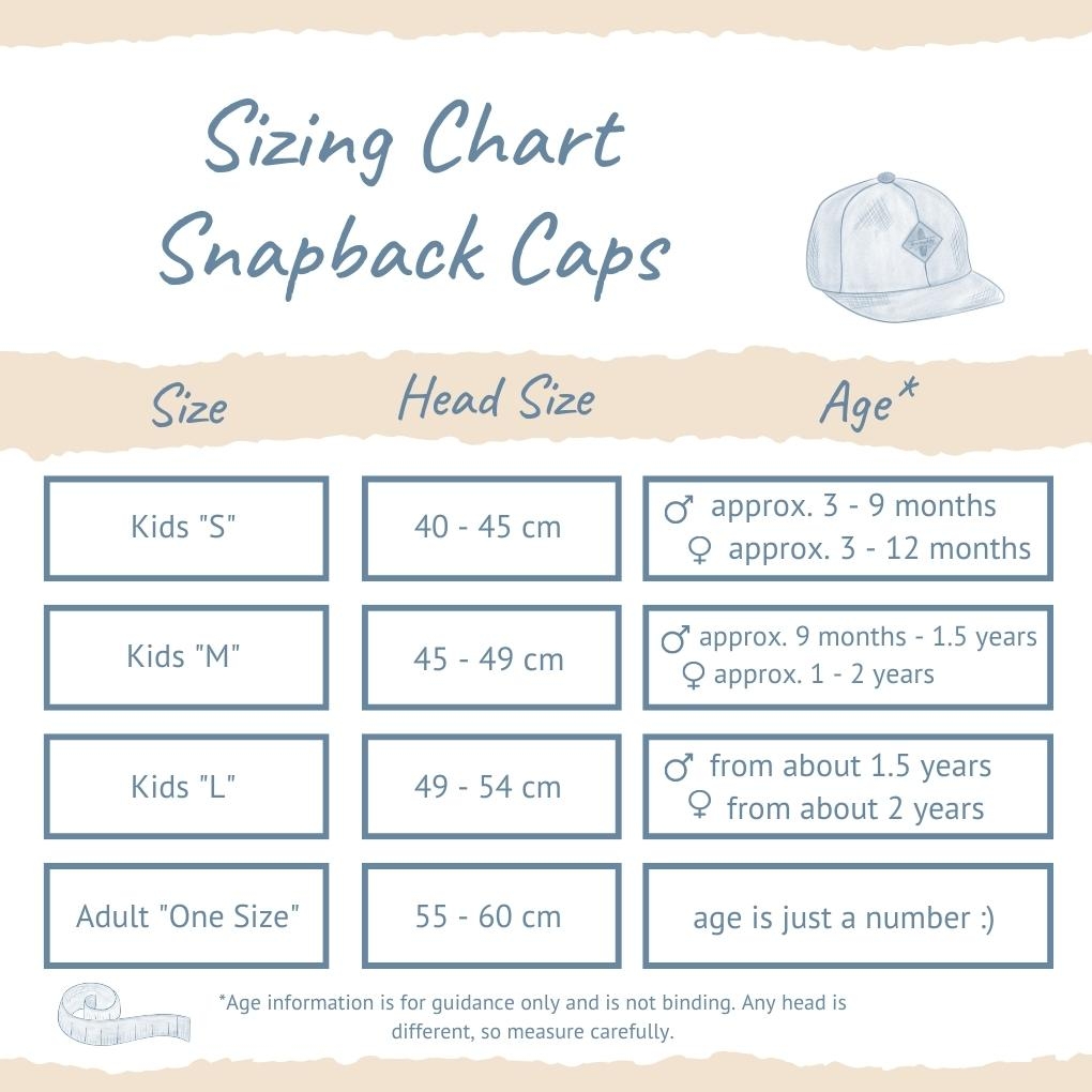 Crochet Rochelle Head Size Chart