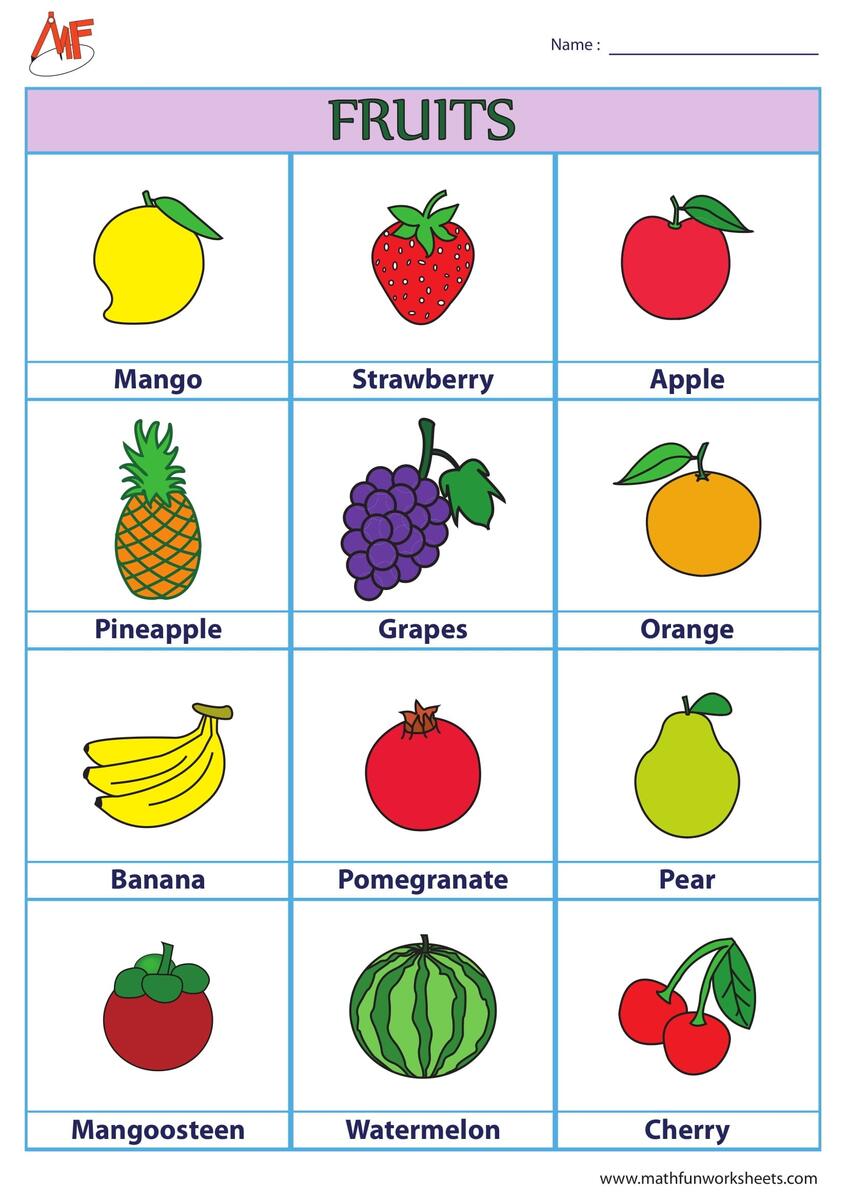 Free Learning Charts Posters For Toddlers And Preschoolers