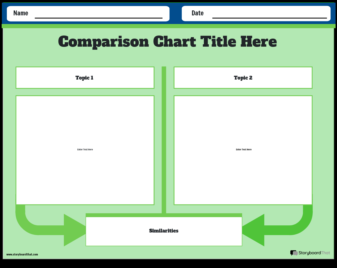 Storyboard That Free Comparison Chart Templates For 2025 Storyboard That Free Comparison Chart Templates For 2025