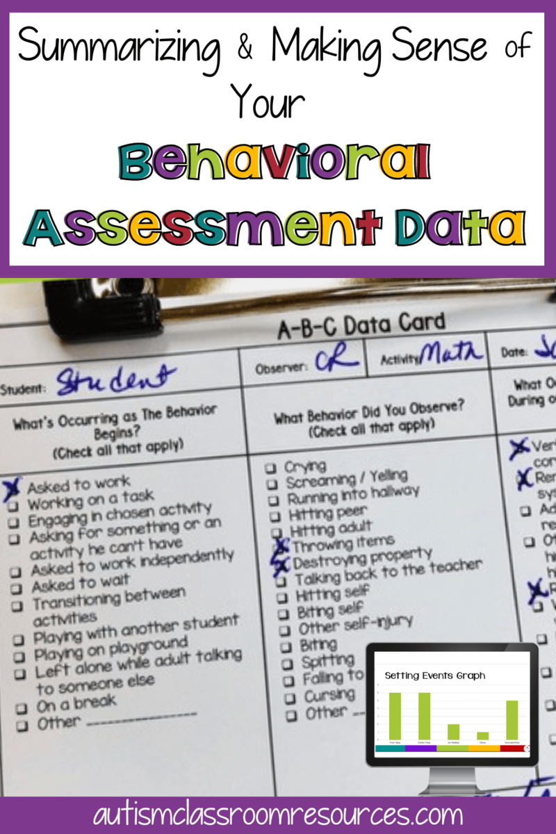 Summarizing And Making Sense Of Behavioral Assessment Data Autism Classroom Resources