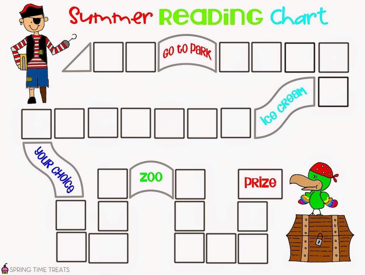 Summer PIRATE Reading Chart Free Printable Spring Time Doodles Summer PIRATE Reading Chart Free Printable Spring Time Doodles