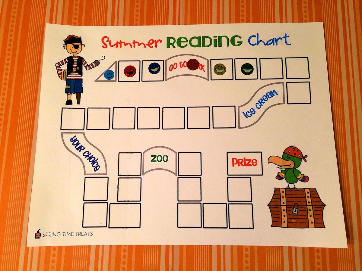 Summer PIRATE Reading Chart Free Printable Spring Time Doodles