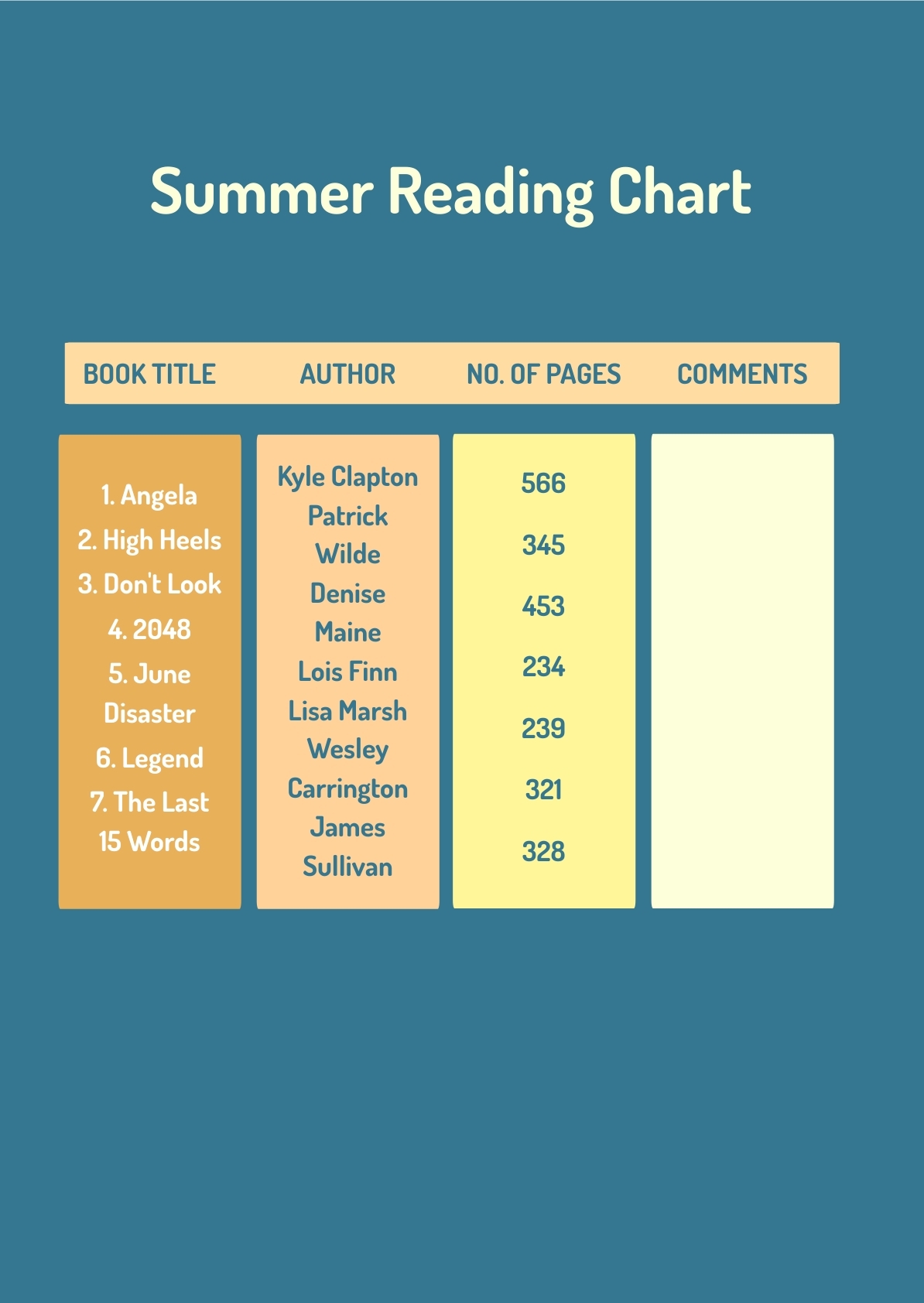 Summer Reading Chart In PDF Illustrator Download Template Summer Reading Chart In PDF Illustrator Download Template