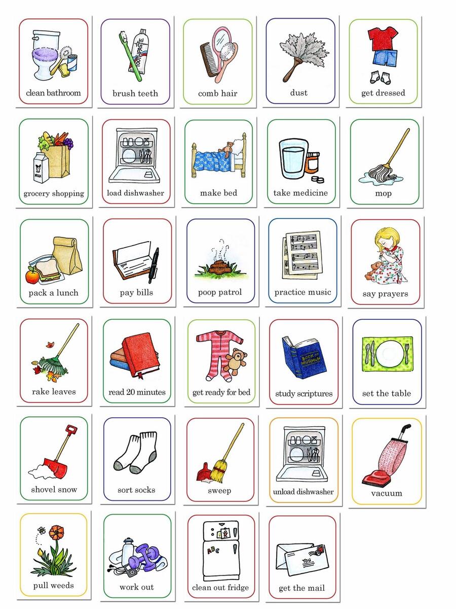 Susan Fitch Design Job Chart