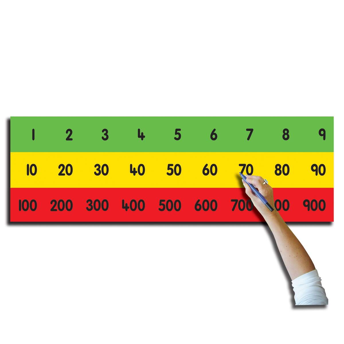 TEACHER S PLACE VALUE CHART HTU HORIZONTAL Autopress Education