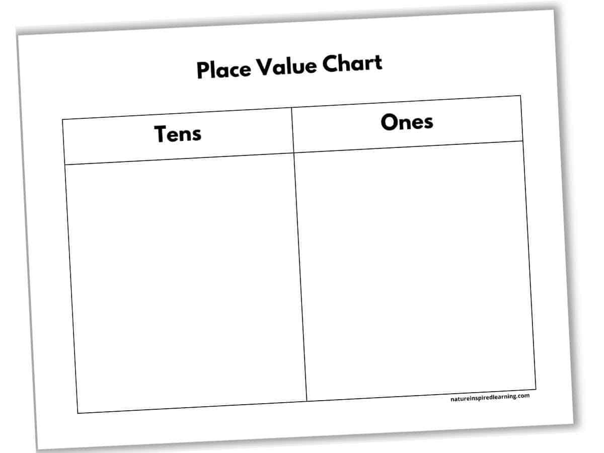 Place Value Charts