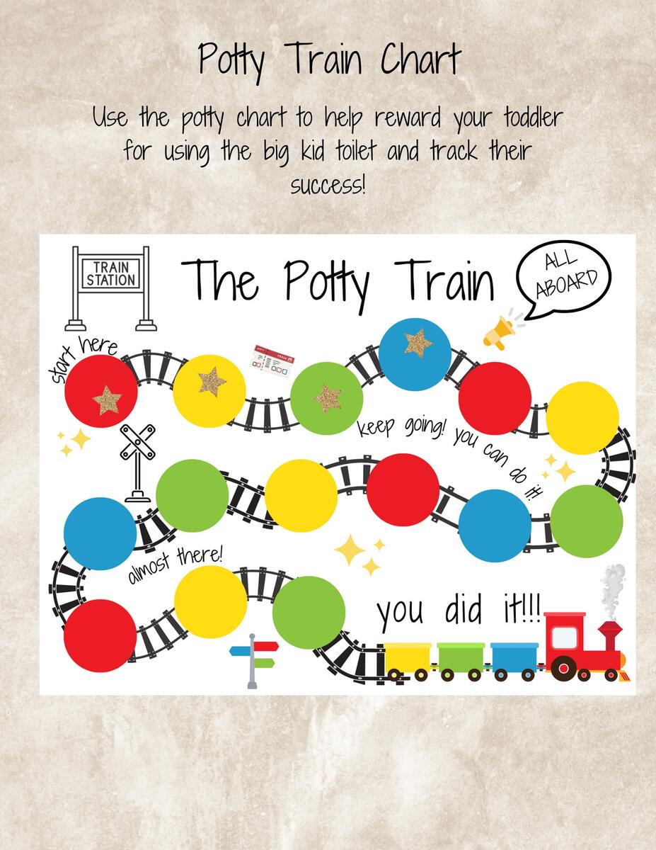 The Potty Train Potty Training Chart Etsy