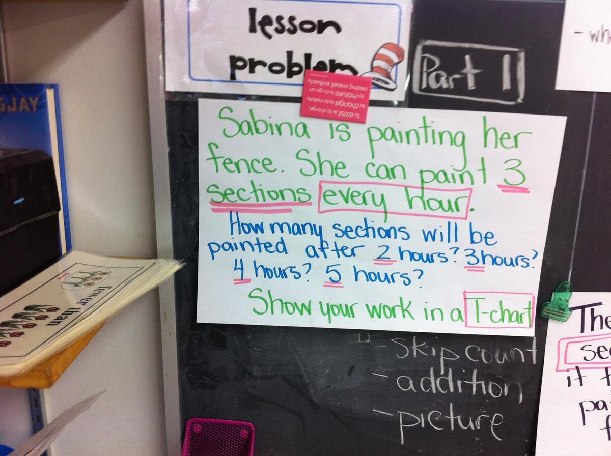 Thinking Of Teaching Using A T Chart To Solve Patterns Math Huddle