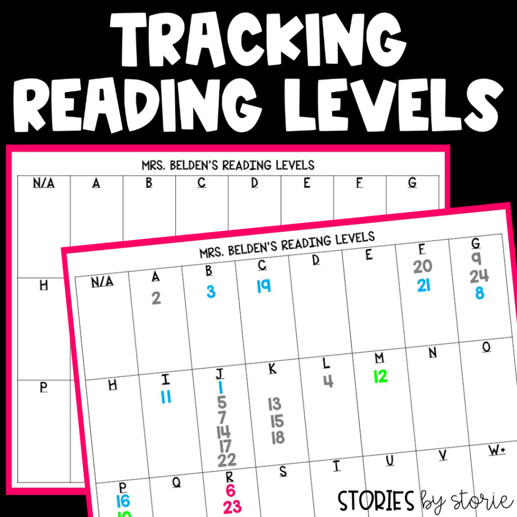 Tracking Reading Levels Through The Year In The Primary Classroom