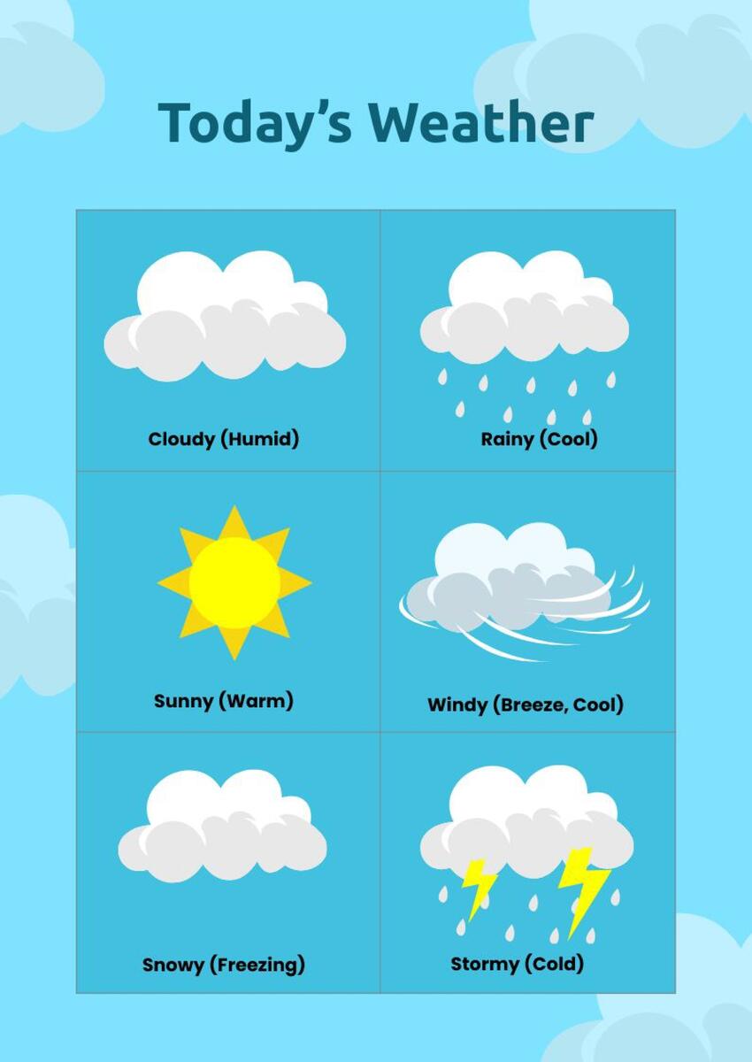 Weather Chart Kid Craft The Crafting Chicks