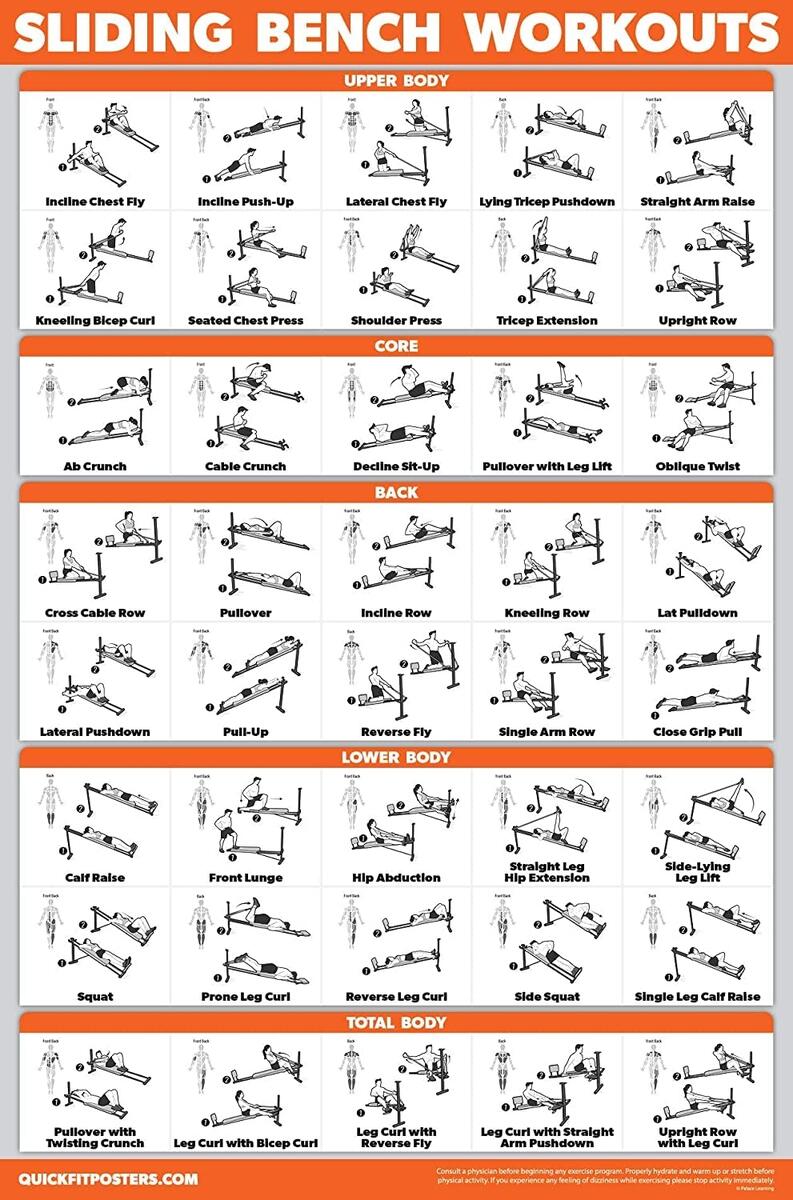 Amazon QUICKFIT Sliding Bench Workout Poster Compatible With Total Gym Weider Ultimate Body Works Incline Bench Exercise Chart LAMINATED 18 X 24 Office Products