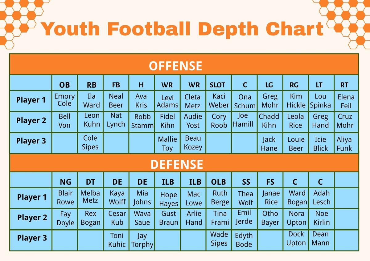 Youth Football Depth Chart In Illustrator PDF Download Template Youth Football Depth Chart In Illustrator PDF Download Template