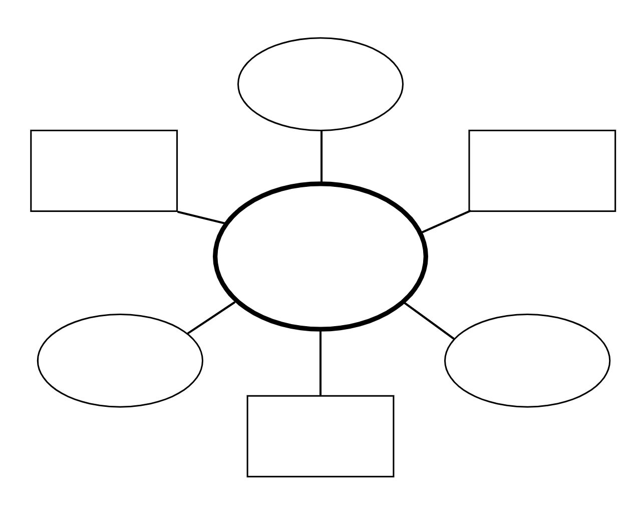 10 Free Graphic Organizer Templates For Any Subject 10 Free Graphic Organizer Templates For Any Subject