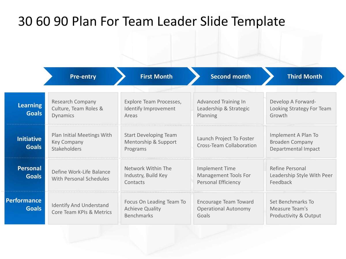 1004 Free Editable 4 Column Templates For PowerPoint SlideUpLift