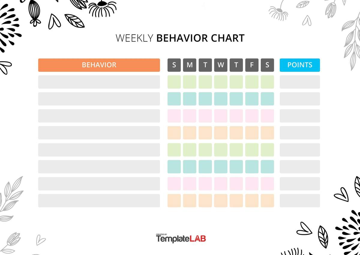 19 Printable Behavior Chart Templates For Kids TemplateLab 19 Printable Behavior Chart Templates For Kids TemplateLab